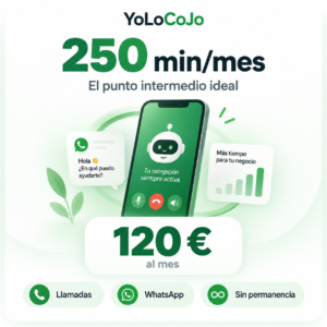 Plan YoLoCoJo 250 minutos al mes