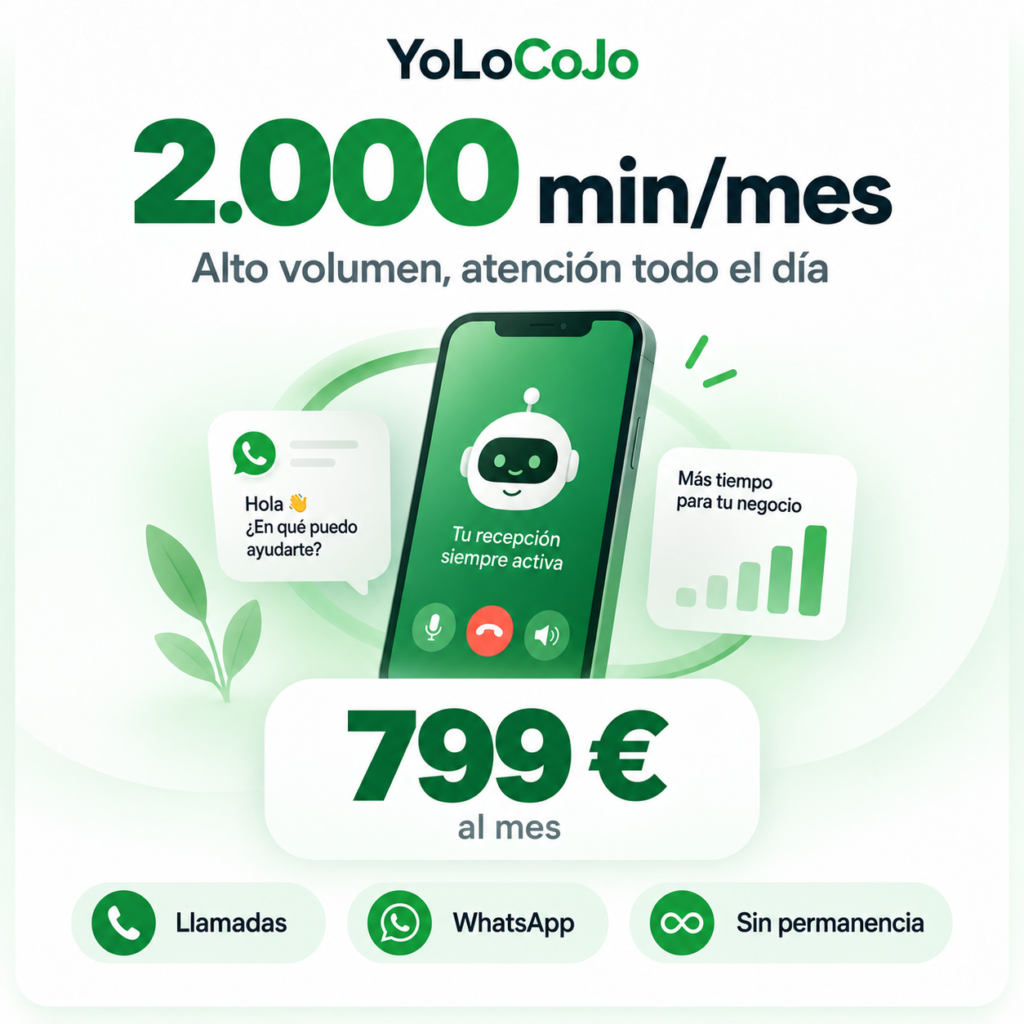 Plan YoLoCoJo 2.000 minutos al mes
