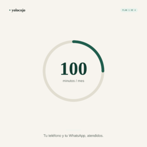 YoLoCoJo 100 min