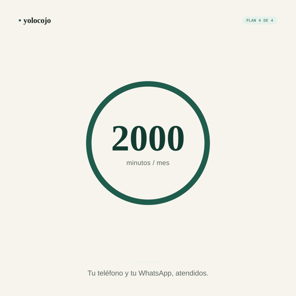 YoLoCoJo 2.000 min