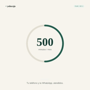 YoLoCoJo 500 min